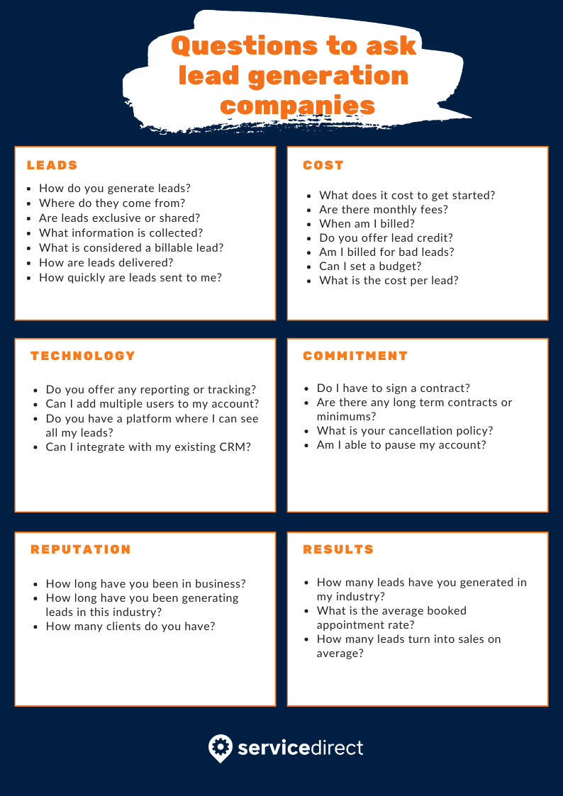 Lead Generation Checklist